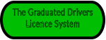 The Graduated Drivers Licence System